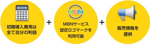 初期導入費用は全て自分の利益